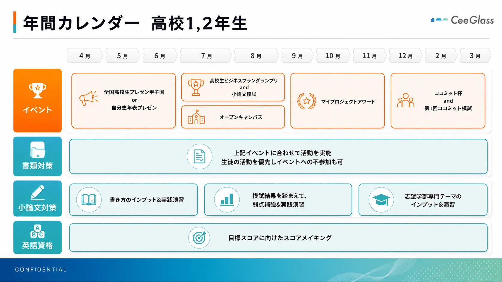 高校1,2年生 年間カレンダー